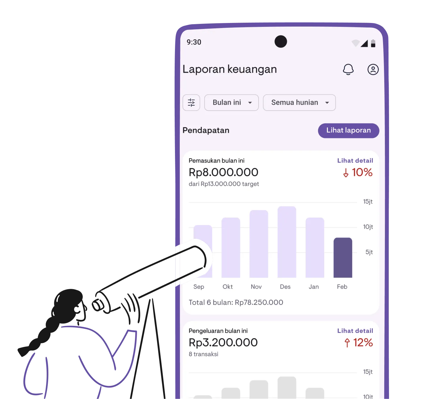 Financial Report