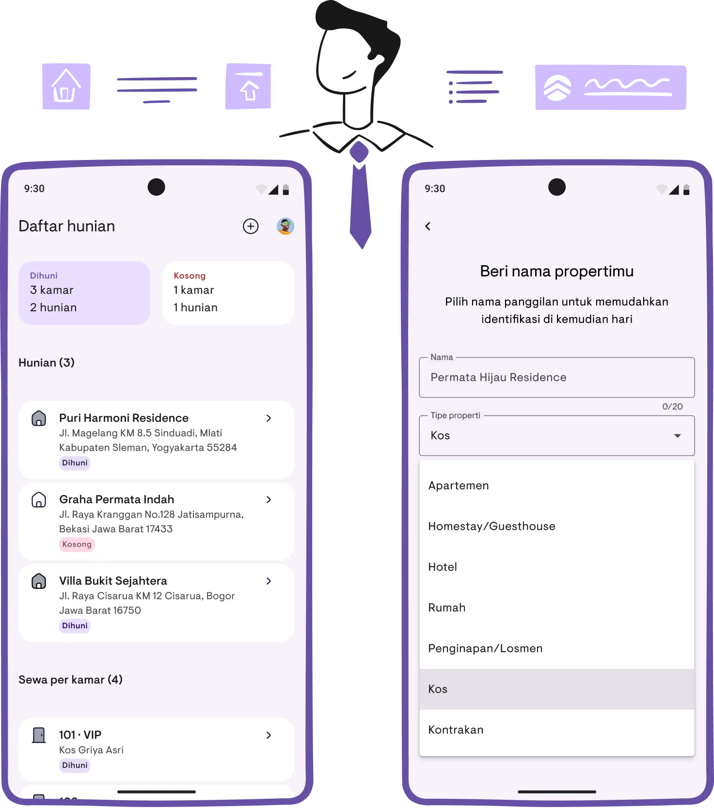 Room-by-Room Control