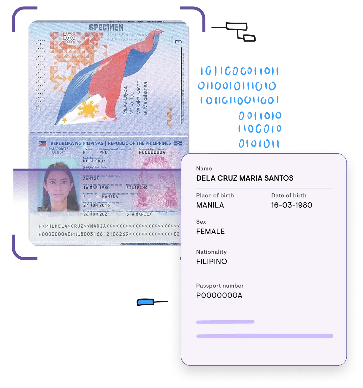 AI-Powered ID Scanning