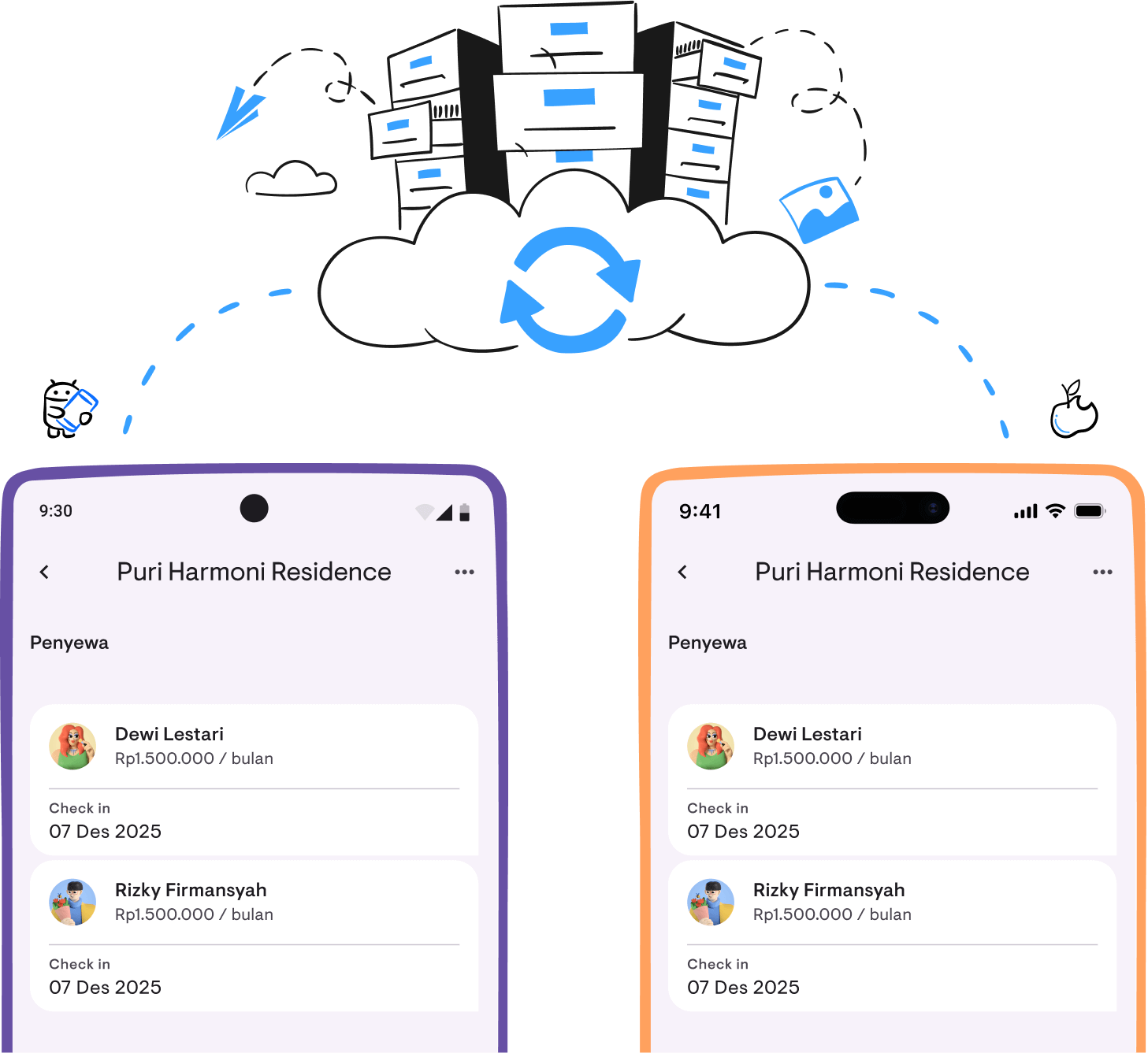Your Data, Safe & Synced