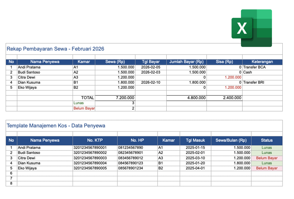 Excel template example for kos tenant and payment tracking